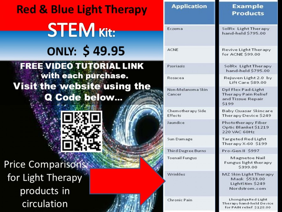 1000 Light Therapy STEM Kits